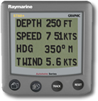 Raymarine ST60+ Graphic